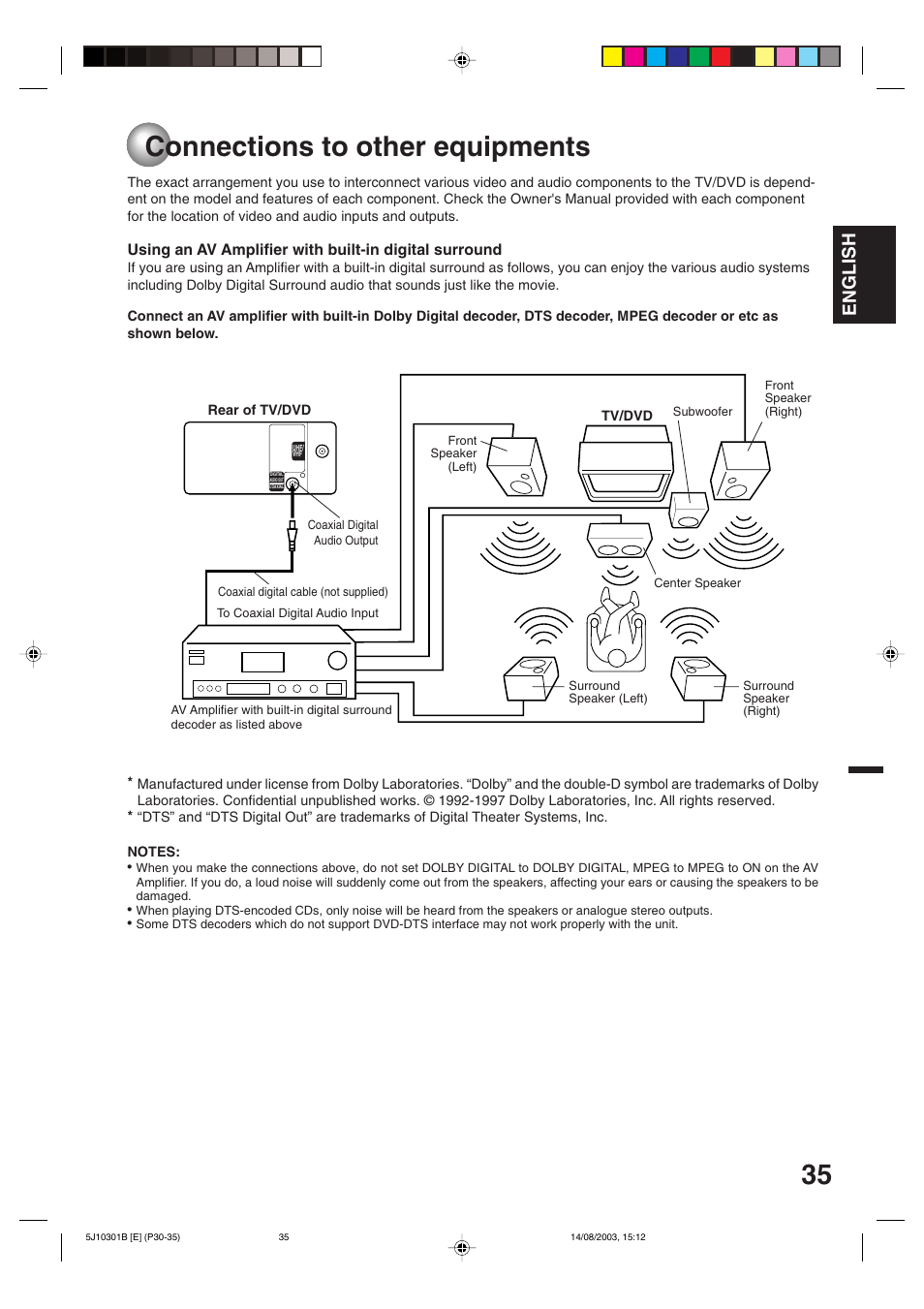 Connections to other equipments, English | Toshiba MD19N1C User Manual | Page 35 / 44
