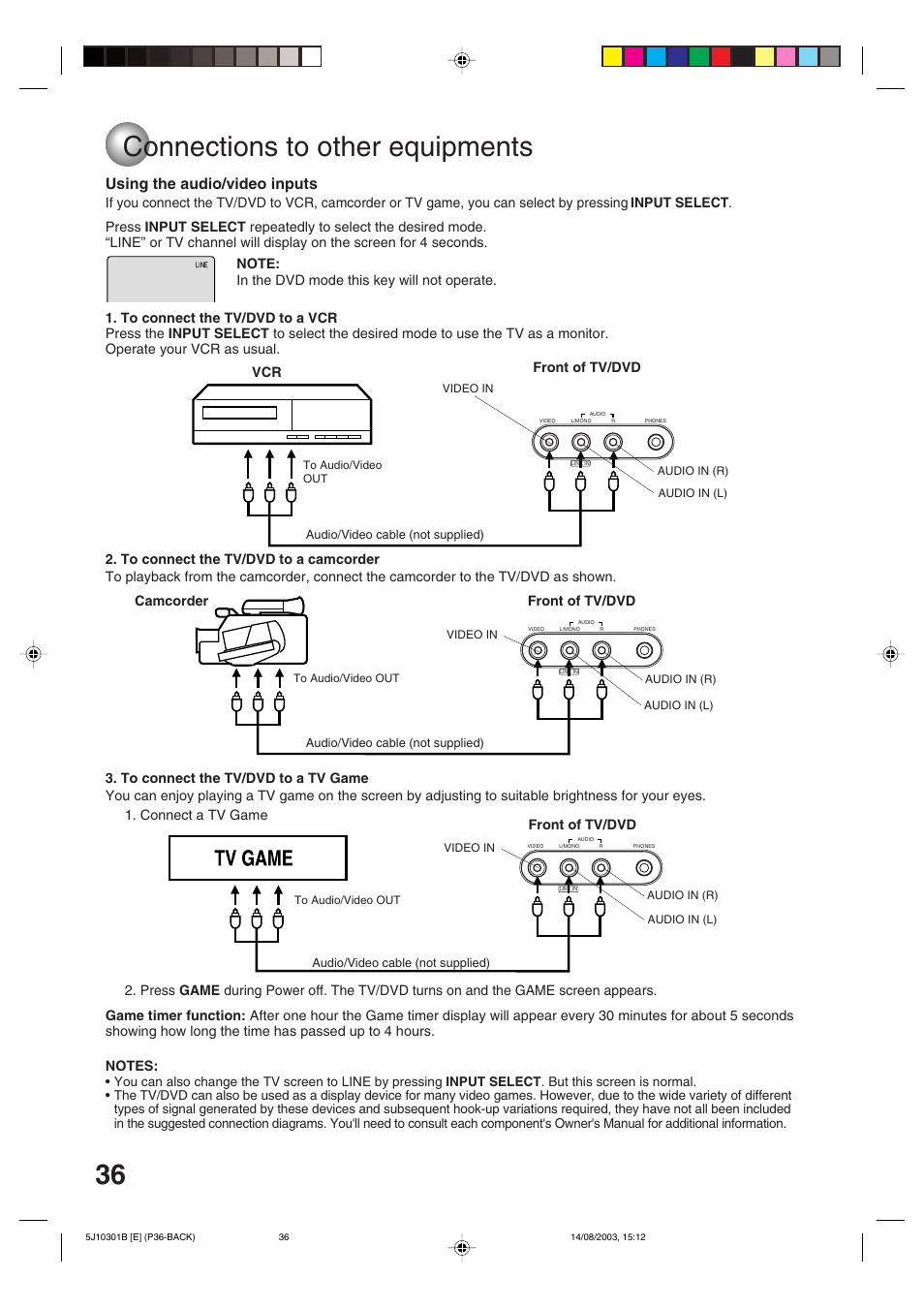 Connections to other equipments, Using the audio/video inputs | Toshiba MD19N1C User Manual | Page 36 / 44
