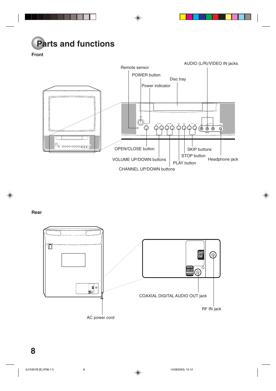 Parts and functions, Front, Rear | Stop button, Uhf/ vhf | Toshiba MD19N1C User Manual | Page 8 / 44