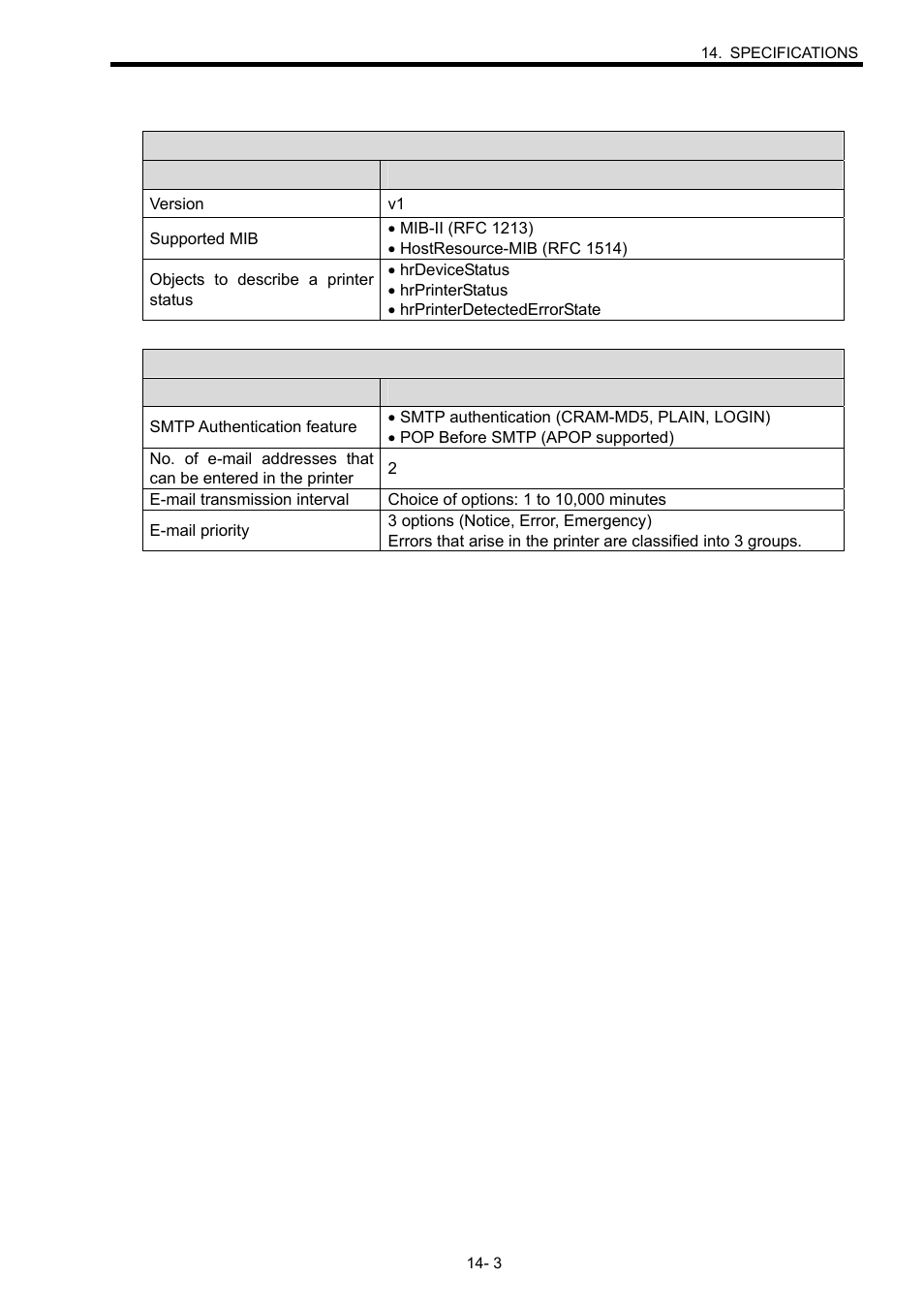 Toshiba B-SX600 SERIES User Manual | Page 105 / 109
