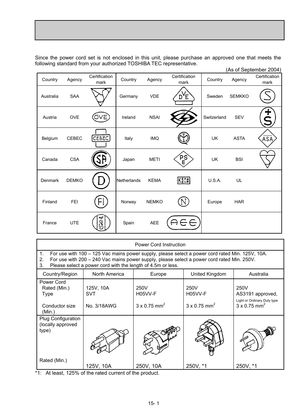 Power cord | Toshiba B-SX600 SERIES User Manual | Page 107 / 109