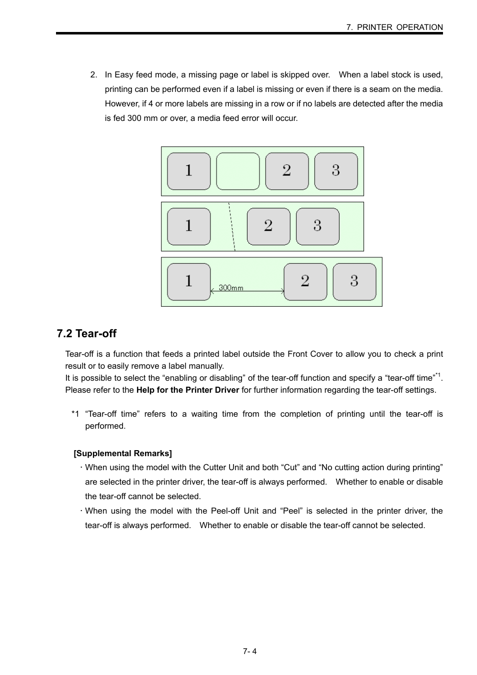 2 tear-off | Toshiba B-SX600 SERIES User Manual | Page 57 / 109