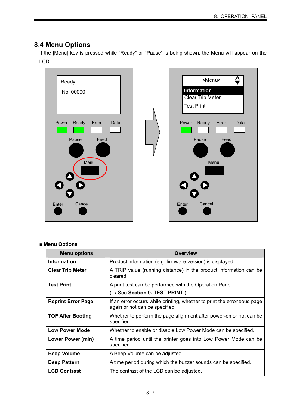 4 menu options | Toshiba B-SX600 SERIES User Manual | Page 71 / 109