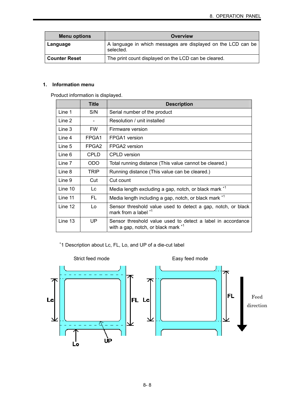 Toshiba B-SX600 SERIES User Manual | Page 72 / 109