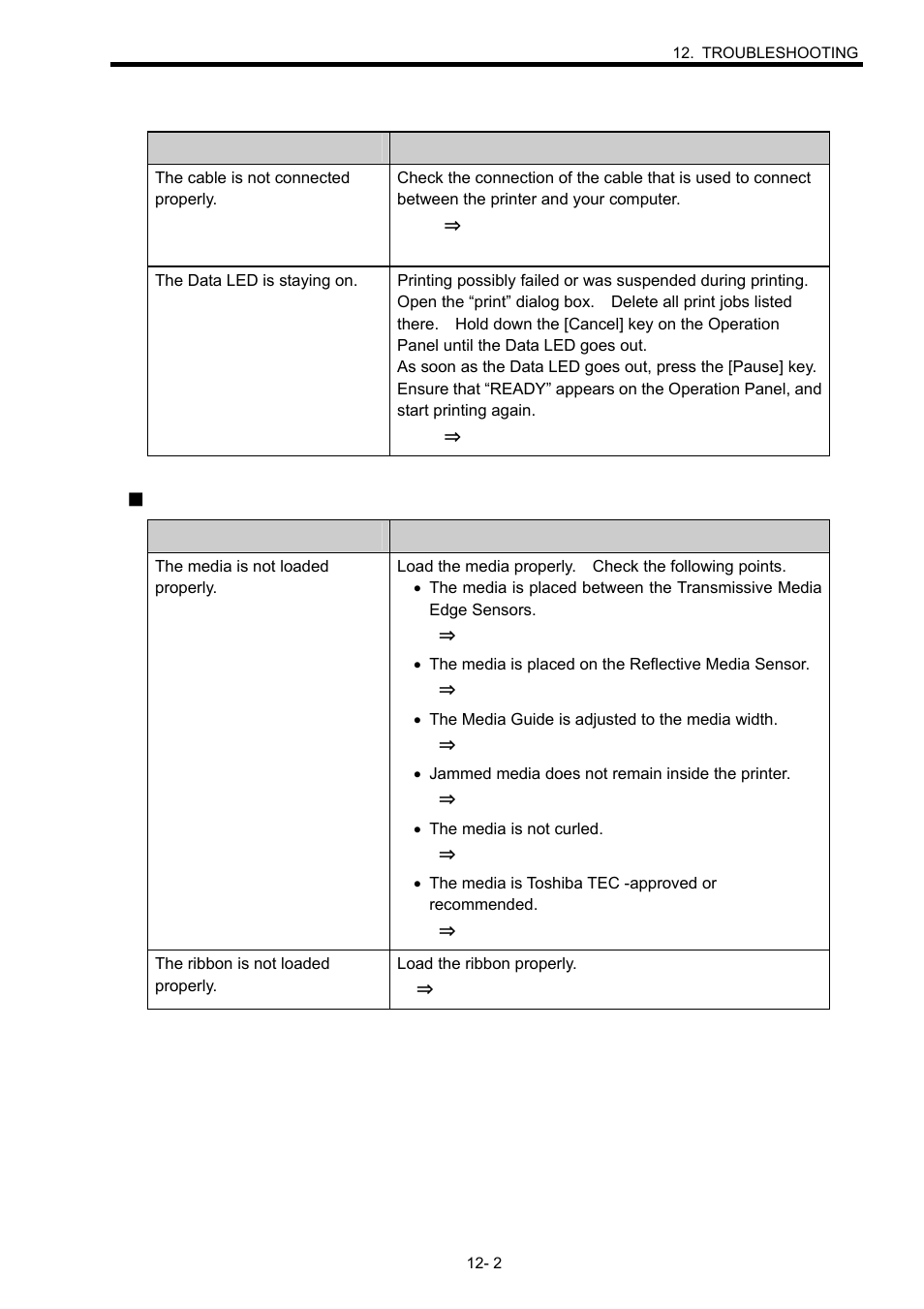 Toshiba B-SX600 SERIES User Manual | Page 88 / 109