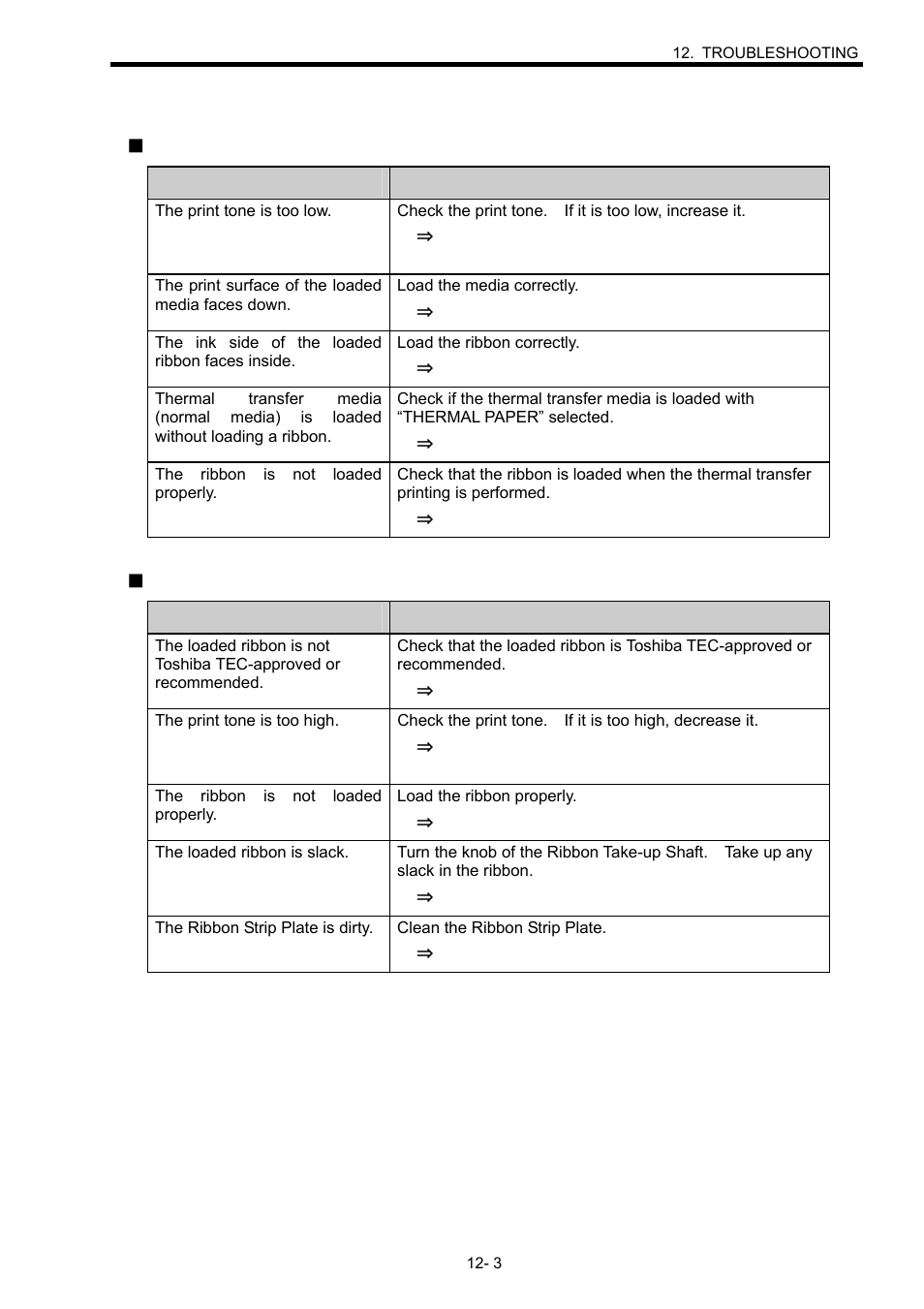 Toshiba B-SX600 SERIES User Manual | Page 89 / 109