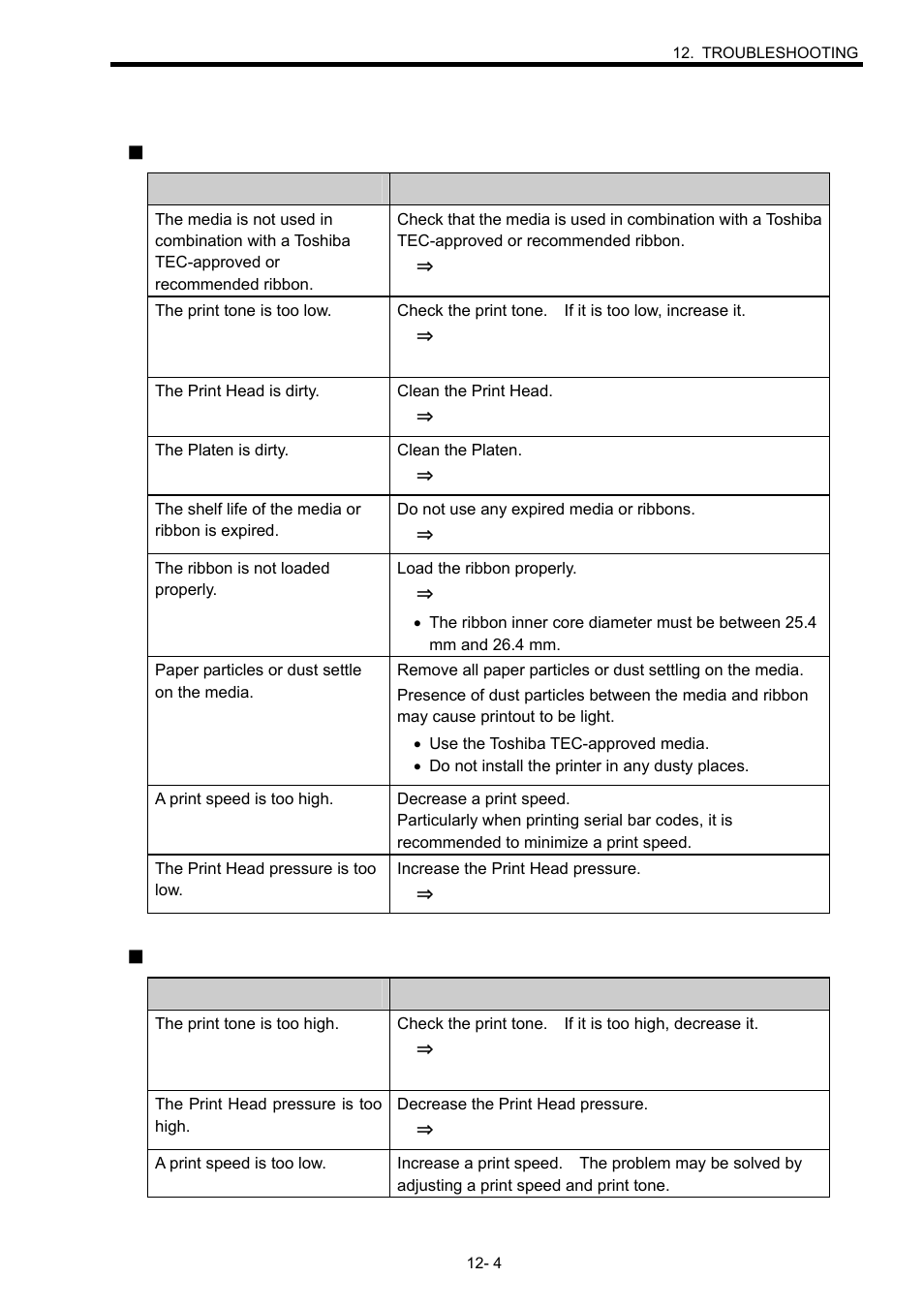 3 print failure | Toshiba B-SX600 SERIES User Manual | Page 90 / 109