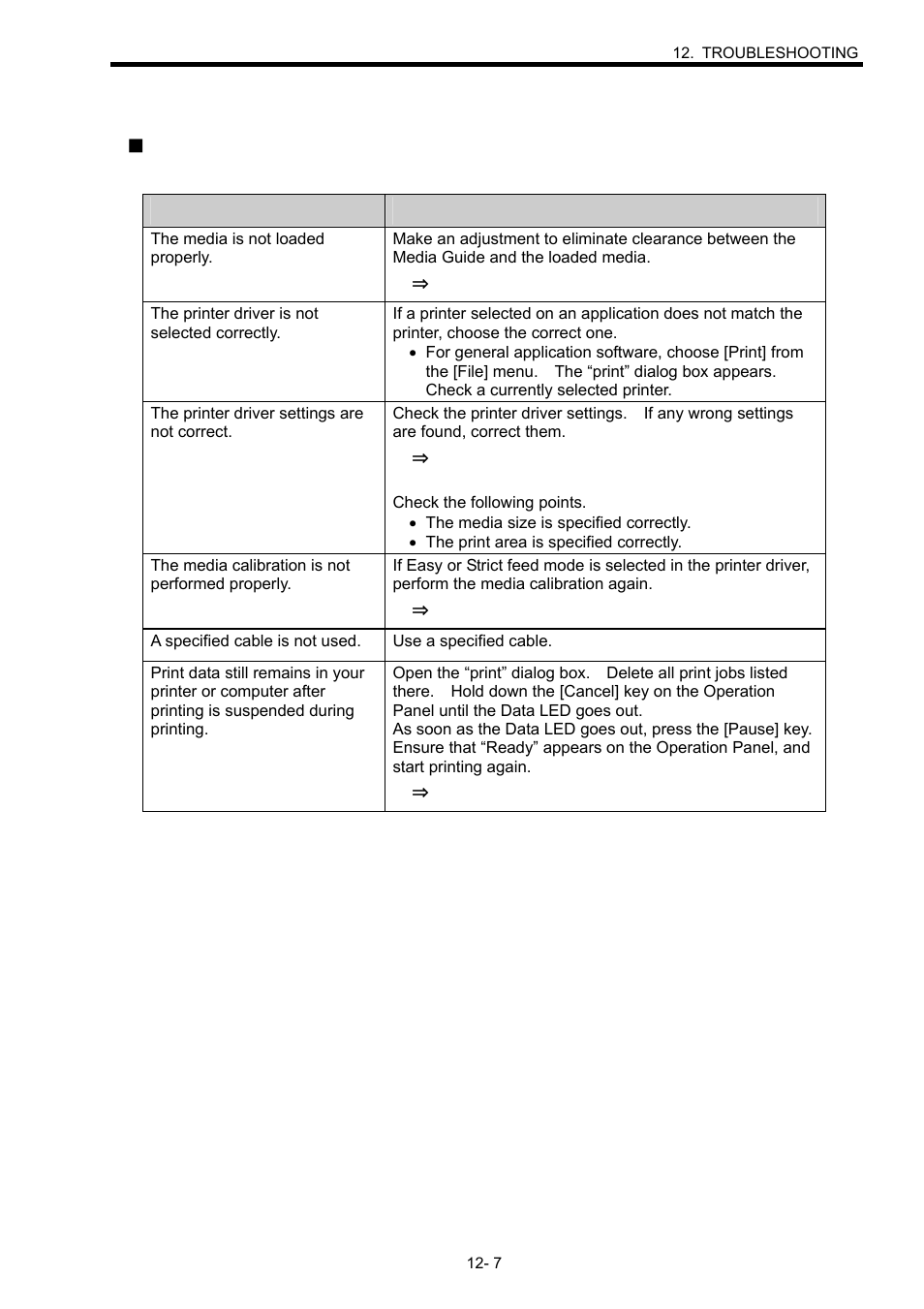 Toshiba B-SX600 SERIES User Manual | Page 93 / 109