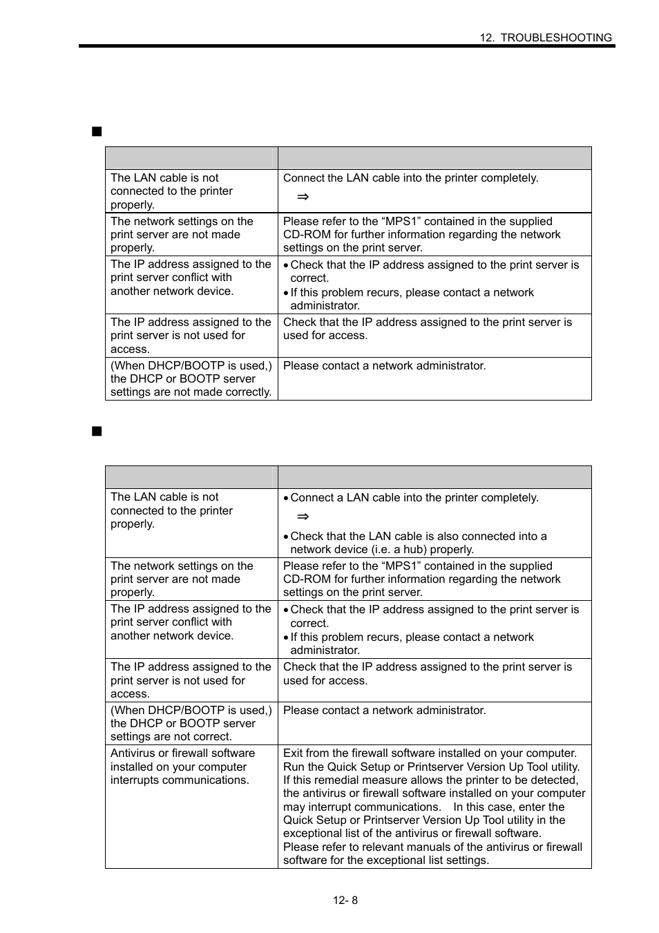 Toshiba B-SX600 SERIES User Manual | Page 94 / 109