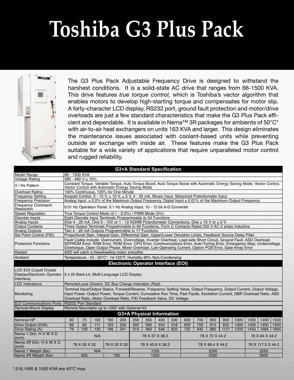 Toshiba g3 plus pack handles your, Optional db transistor output connections | Toshiba G3 Plus Pack User Manual | Page 2 / 4
