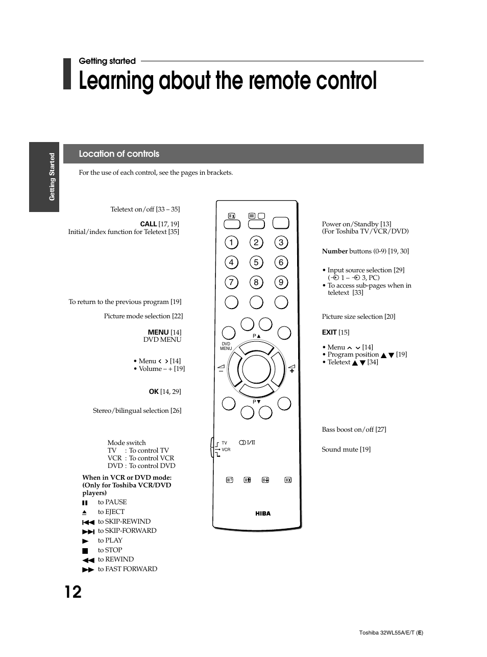 Learning about the remote control | Toshiba 32WL55T User Manual | Page 12 / 44