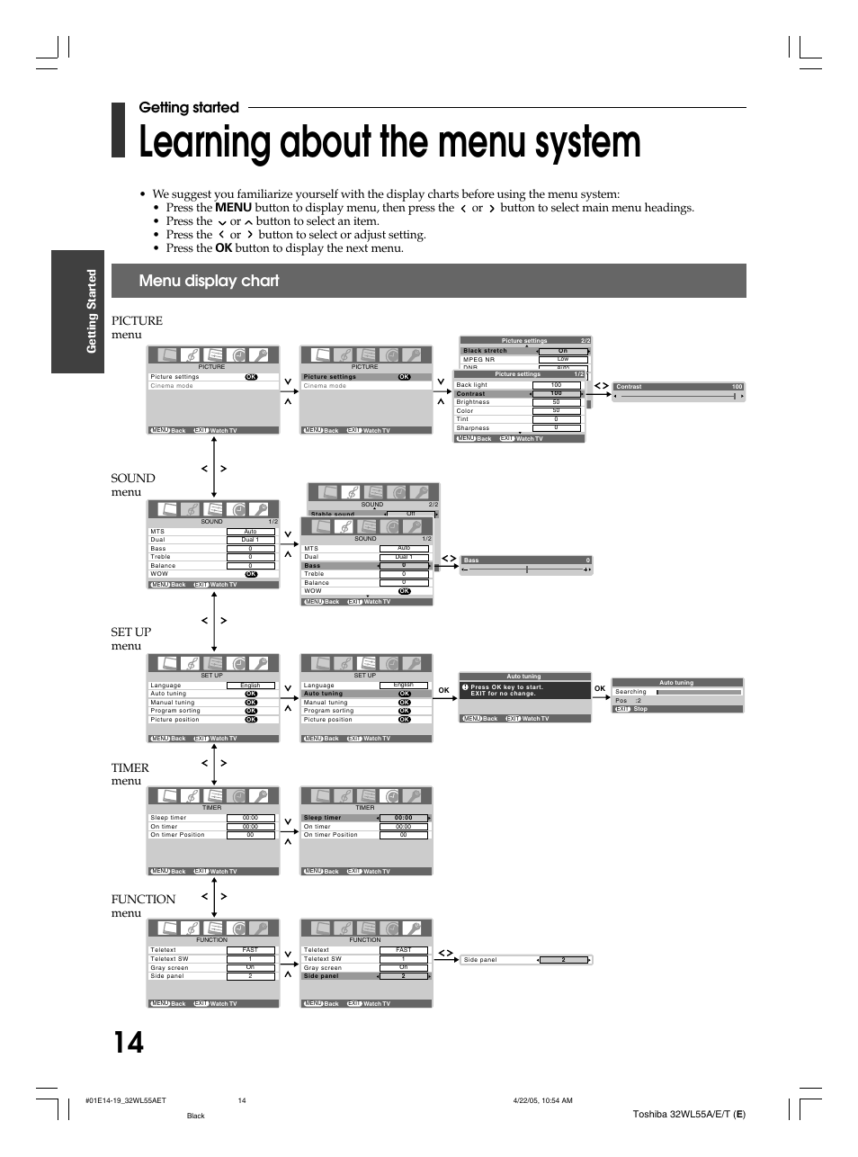 Learning about the menu system, Menu display chart, Getting started | Toshiba 32WL55T User Manual | Page 14 / 44