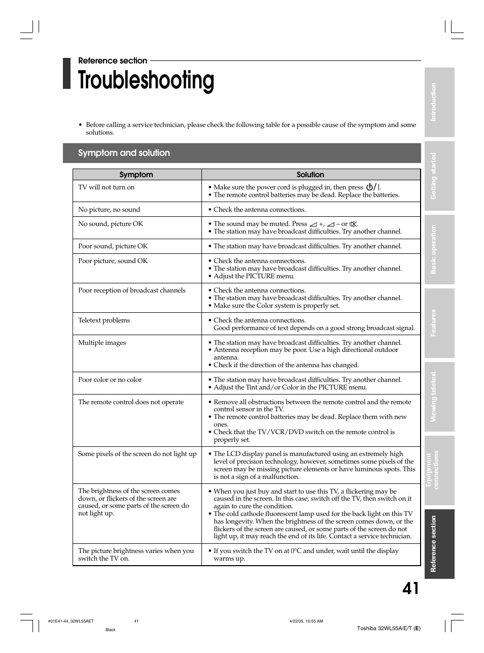 Troubleshooting, Symptom and solution | Toshiba 32WL55T User Manual | Page 41 / 44