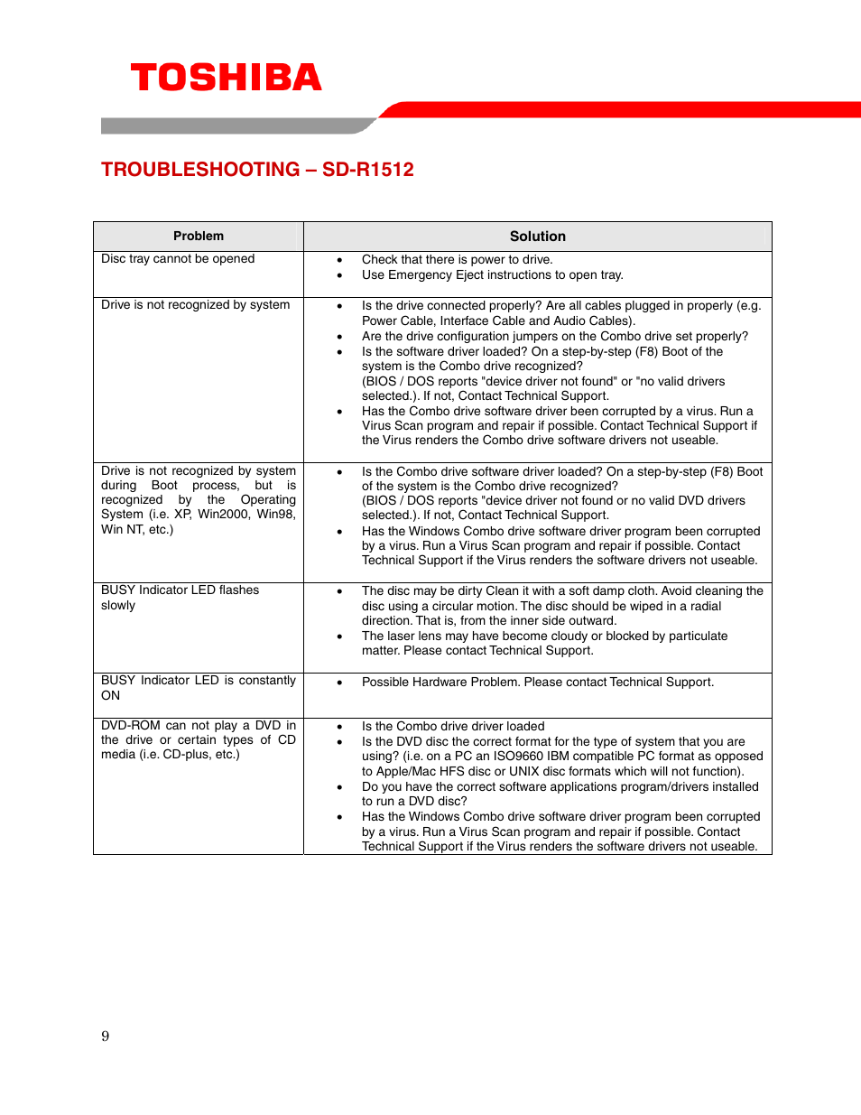 Troubleshooting – sd-r1512 | Toshiba SD-R1512 User Manual | Page 11 / 17