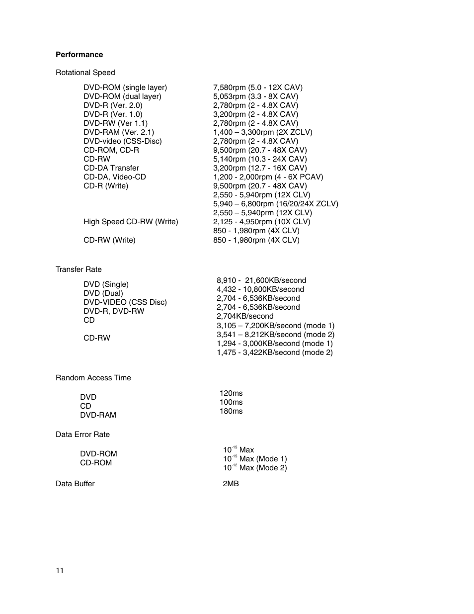 Toshiba SD-R1512 User Manual | Page 13 / 17