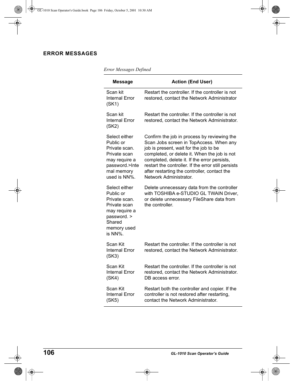 Error messages, Error messages defined | Toshiba GL-1010 User Manual | Page 106 / 126