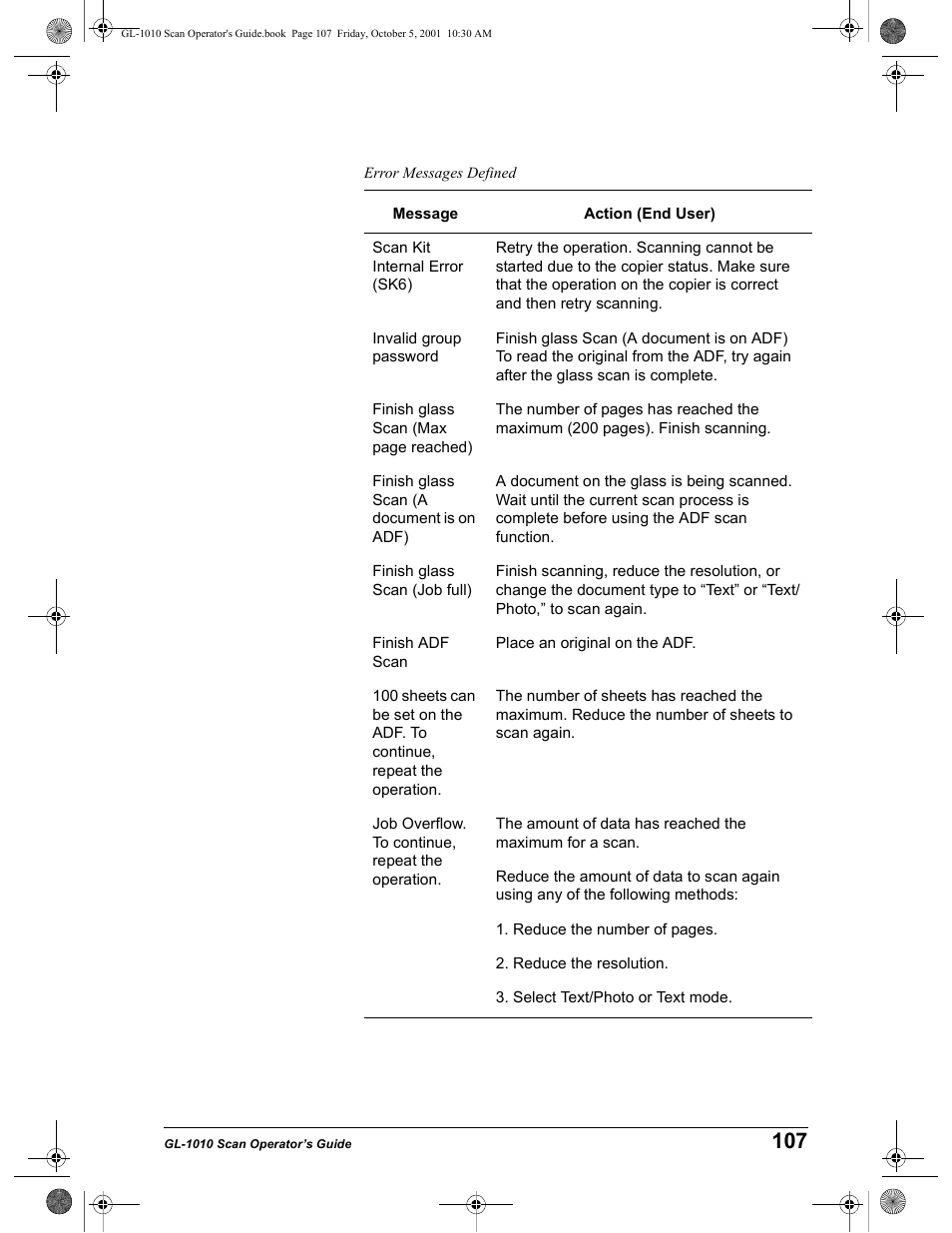 Toshiba GL-1010 User Manual | Page 107 / 126