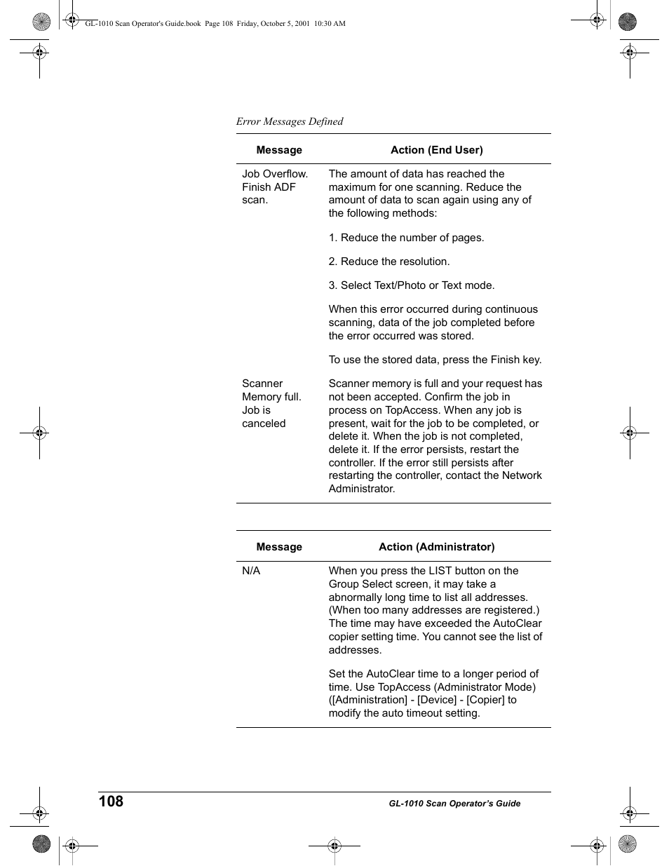 Toshiba GL-1010 User Manual | Page 108 / 126