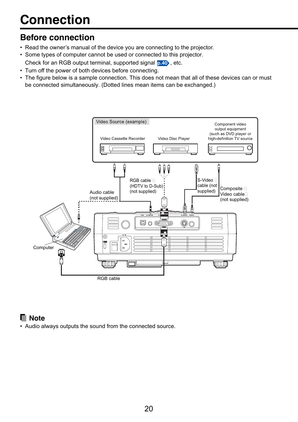 Connection, Before connection | Toshiba TDP-S9 User Manual | Page 20 / 43