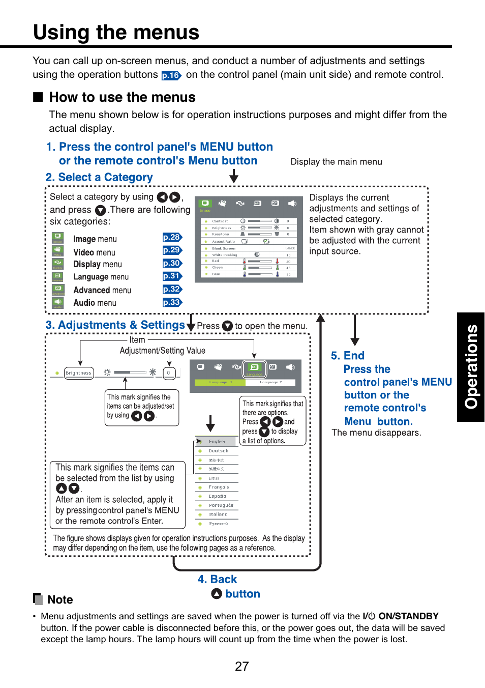 Using the menus, How to use the menus, P.27 | Operations | Toshiba TDP-S9 User Manual | Page 27 / 43