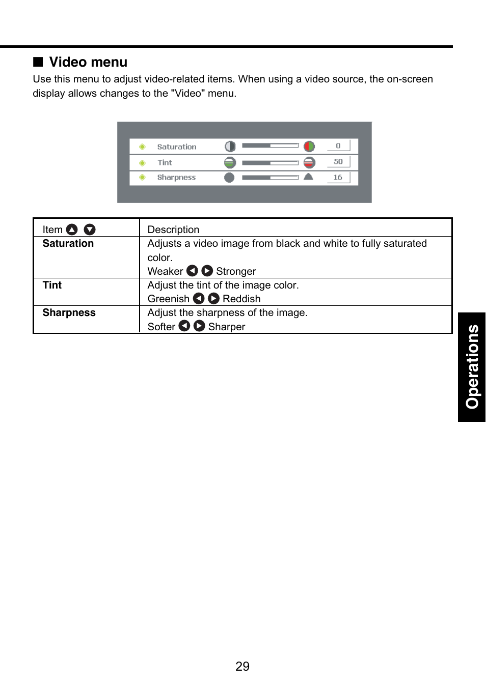 Video menu, P.29, Operations | Toshiba TDP-S9 User Manual | Page 29 / 43