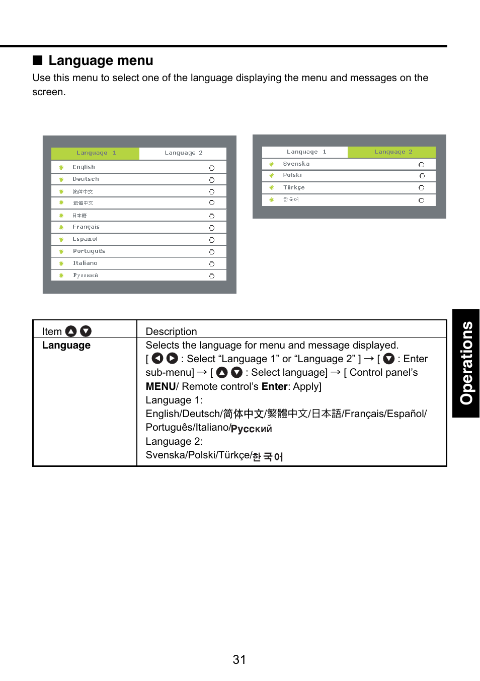 Language menu, P.31, Operations | Toshiba TDP-S9 User Manual | Page 31 / 43