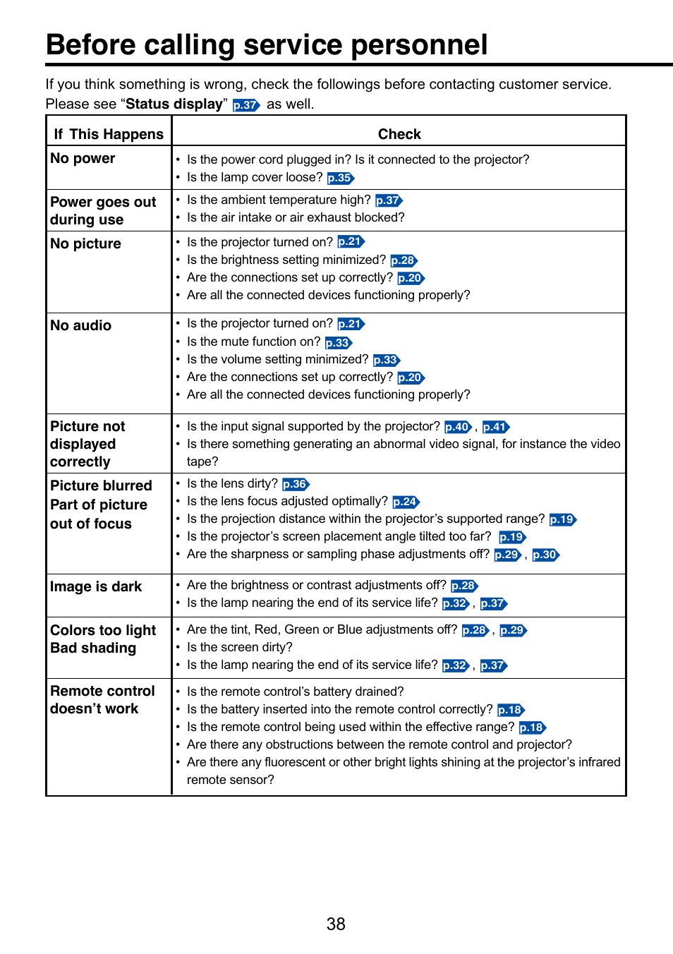 Before calling service personnel | Toshiba TDP-S9 User Manual | Page 38 / 43