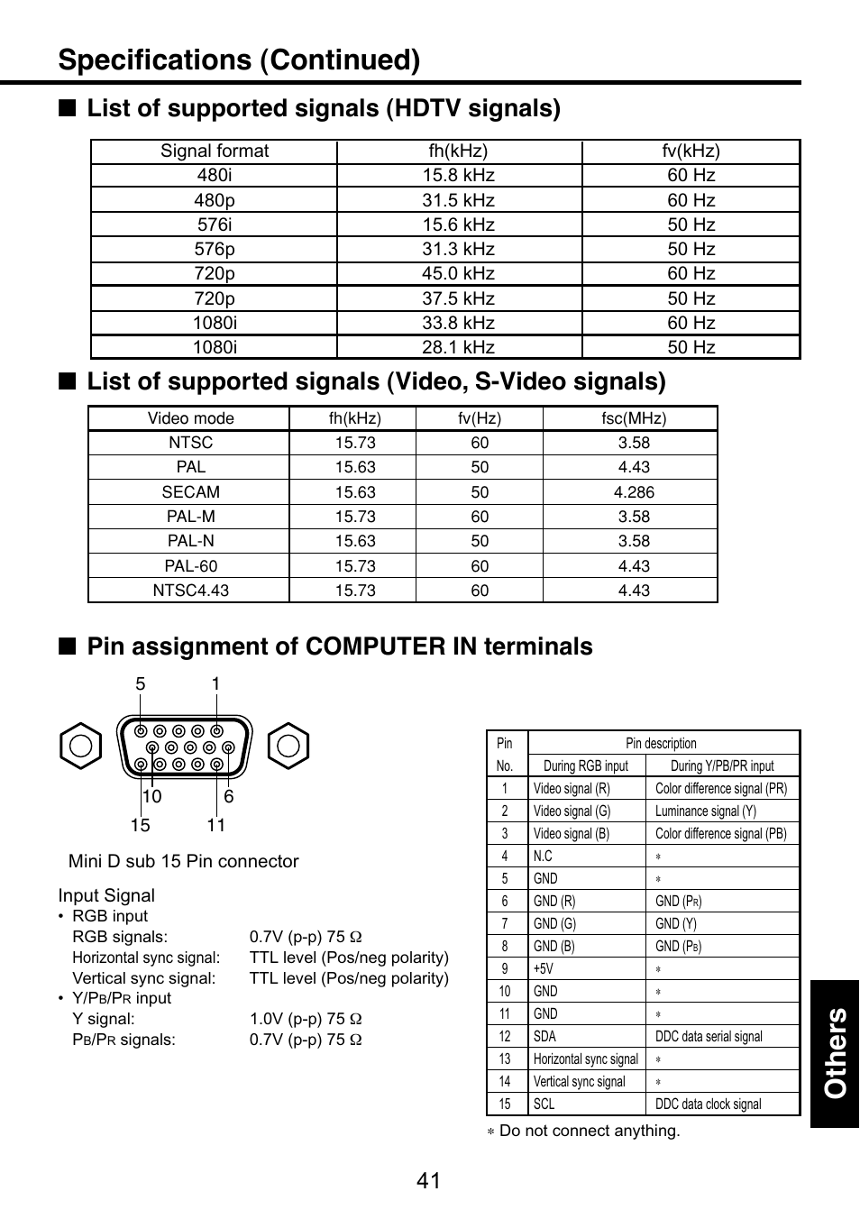 List of supported signals (hdtv signals), List of supported signals (video, s-video signals), Pin assignment of computer in terminals | P.41, Other s, Specifications (continued) | Toshiba TDP-S9 User Manual | Page 41 / 43