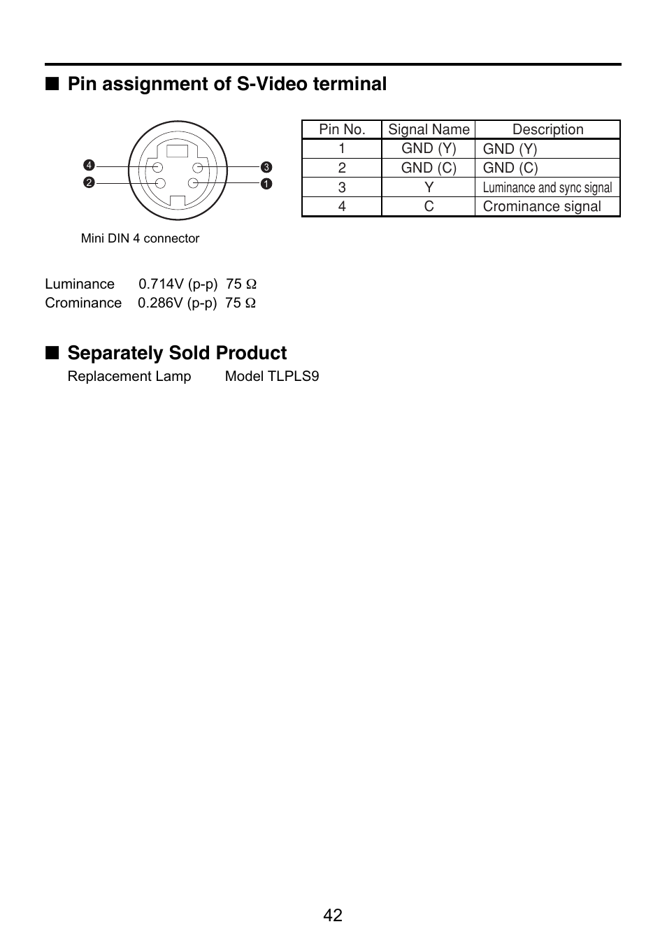 Pin assignment of s-video terminal, Separately sold product | Toshiba TDP-S9 User Manual | Page 42 / 43