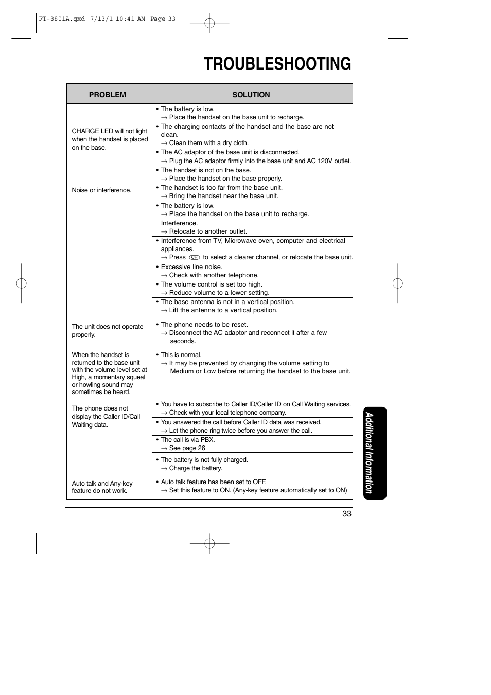 Troubleshooting, Additional information | Toshiba FT-8801A User Manual | Page 33 / 37
