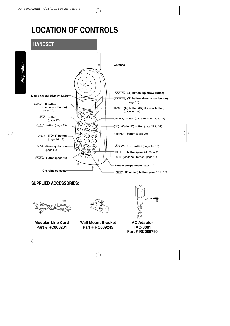 Location of controls, Handset, Preparation | Supplied accessories | Toshiba FT-8801A User Manual | Page 8 / 37