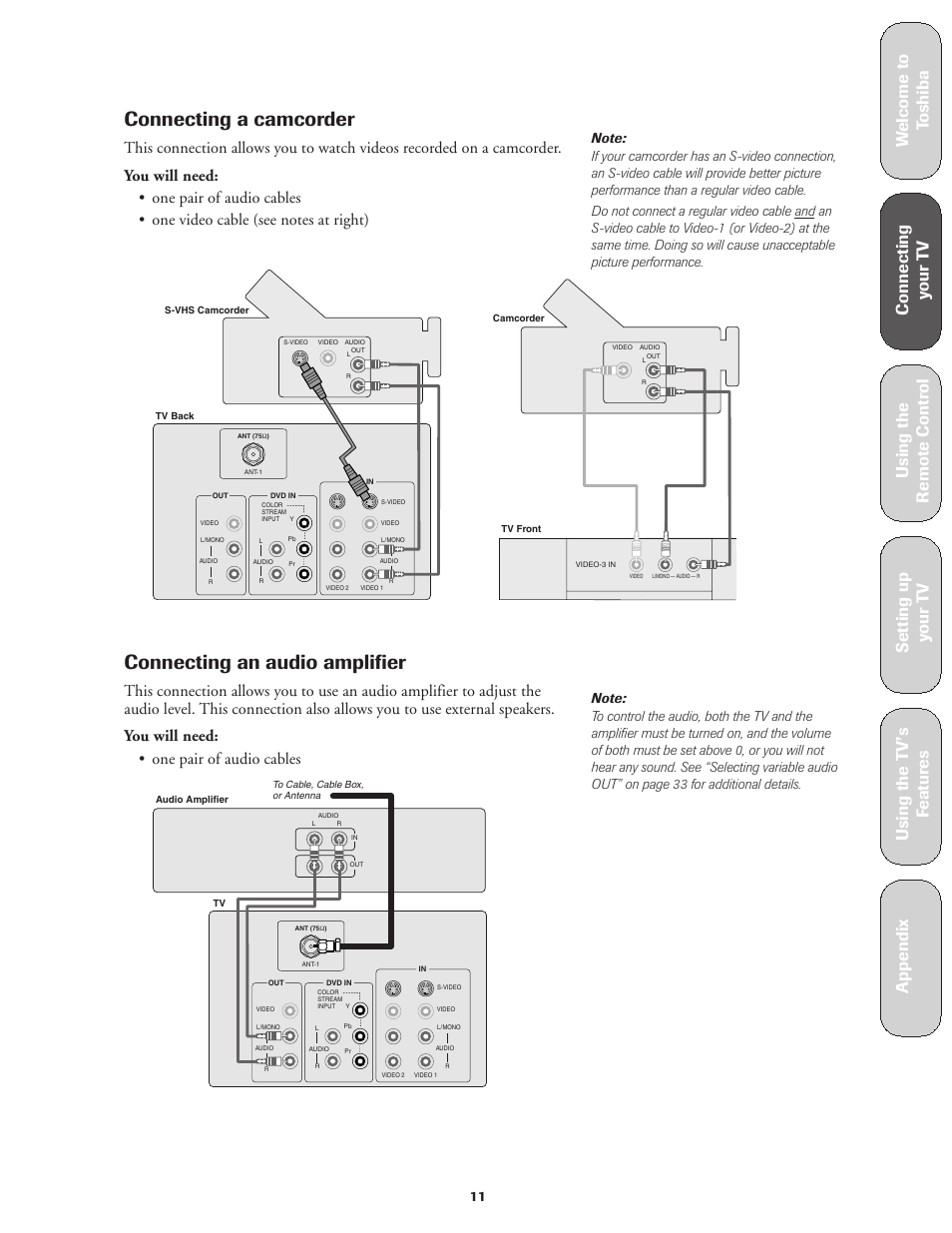 Camcorder / audio amplifier, Connecting a camcorder, Connecting an audio amplifier | Toshiba 27AF42 User Manual | Page 11 / 39