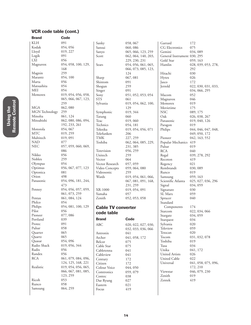 Toshiba 27AF42 User Manual | Page 14 / 39