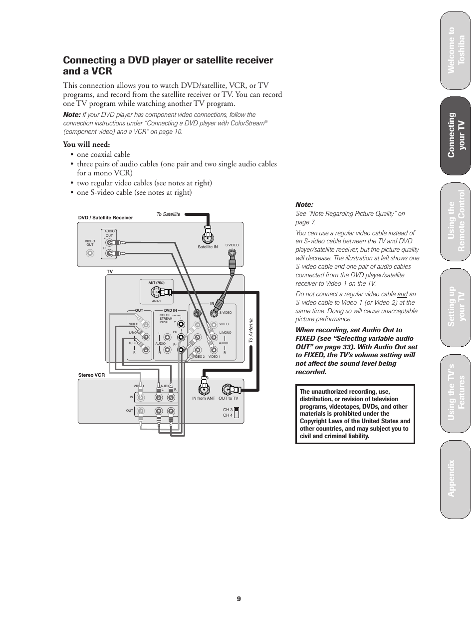 Dvd player or satellite receiver and a vcr | Toshiba 27AF42 User Manual | Page 9 / 39