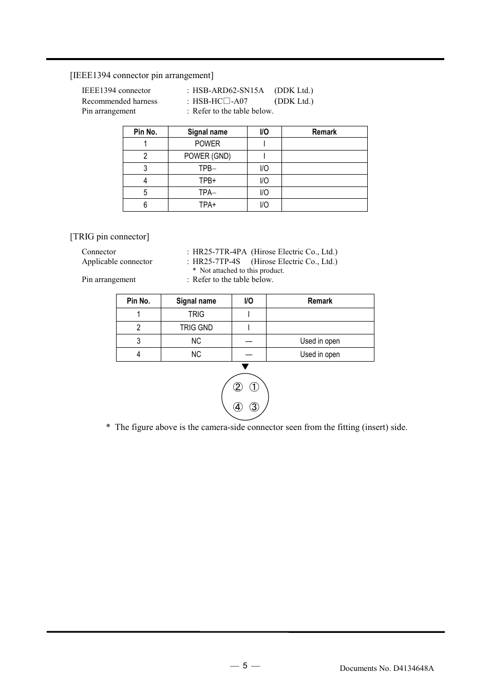 Toshiba TELI CS3950DIF User Manual | Page 14 / 24