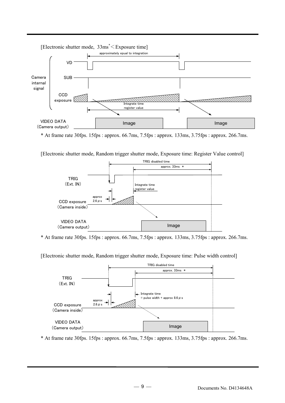 Toshiba TELI CS3950DIF User Manual | Page 18 / 24