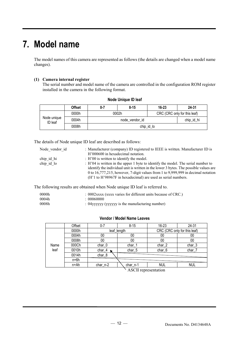 Model name | Toshiba TELI CS3950DIF User Manual | Page 21 / 24