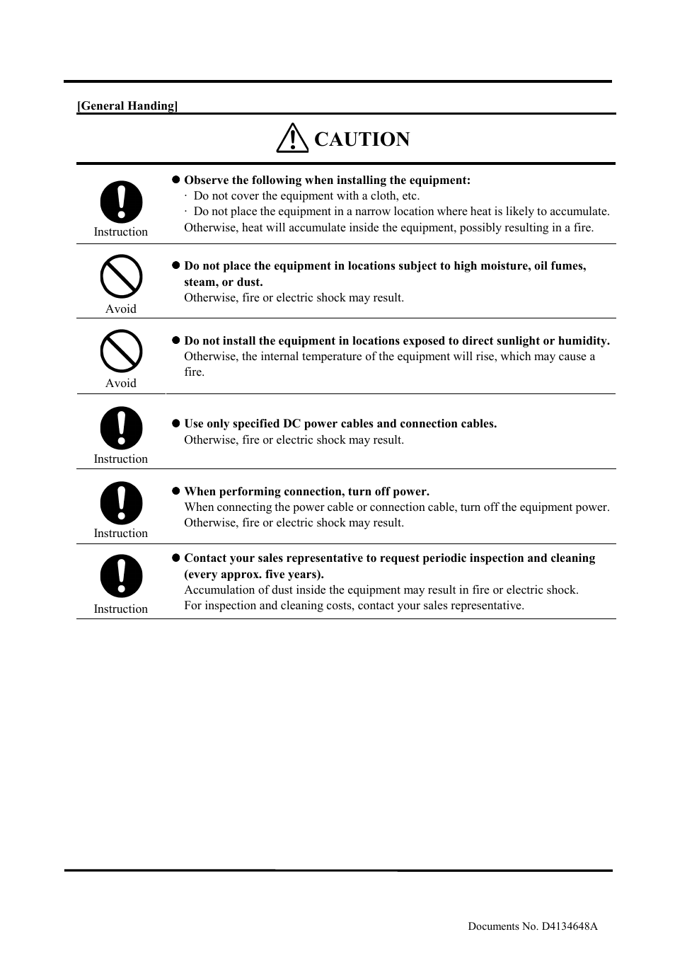 Caution | Toshiba TELI CS3950DIF User Manual | Page 5 / 24