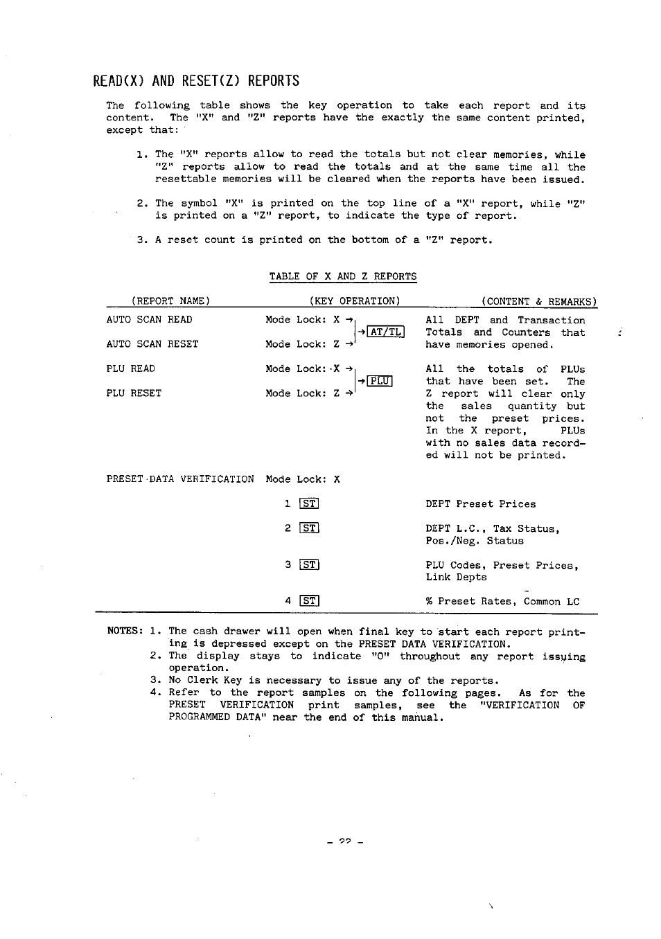 Read(x) and reset(z) reports | Toshiba MA-136-100 SERIES User Manual | Page 26 / 76