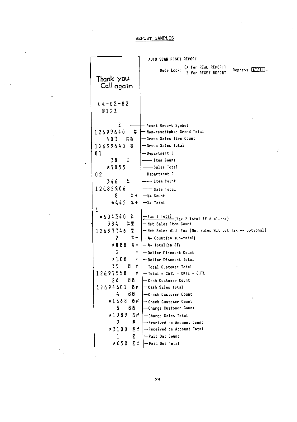 Toshiba MA-136-100 SERIES User Manual | Page 28 / 76