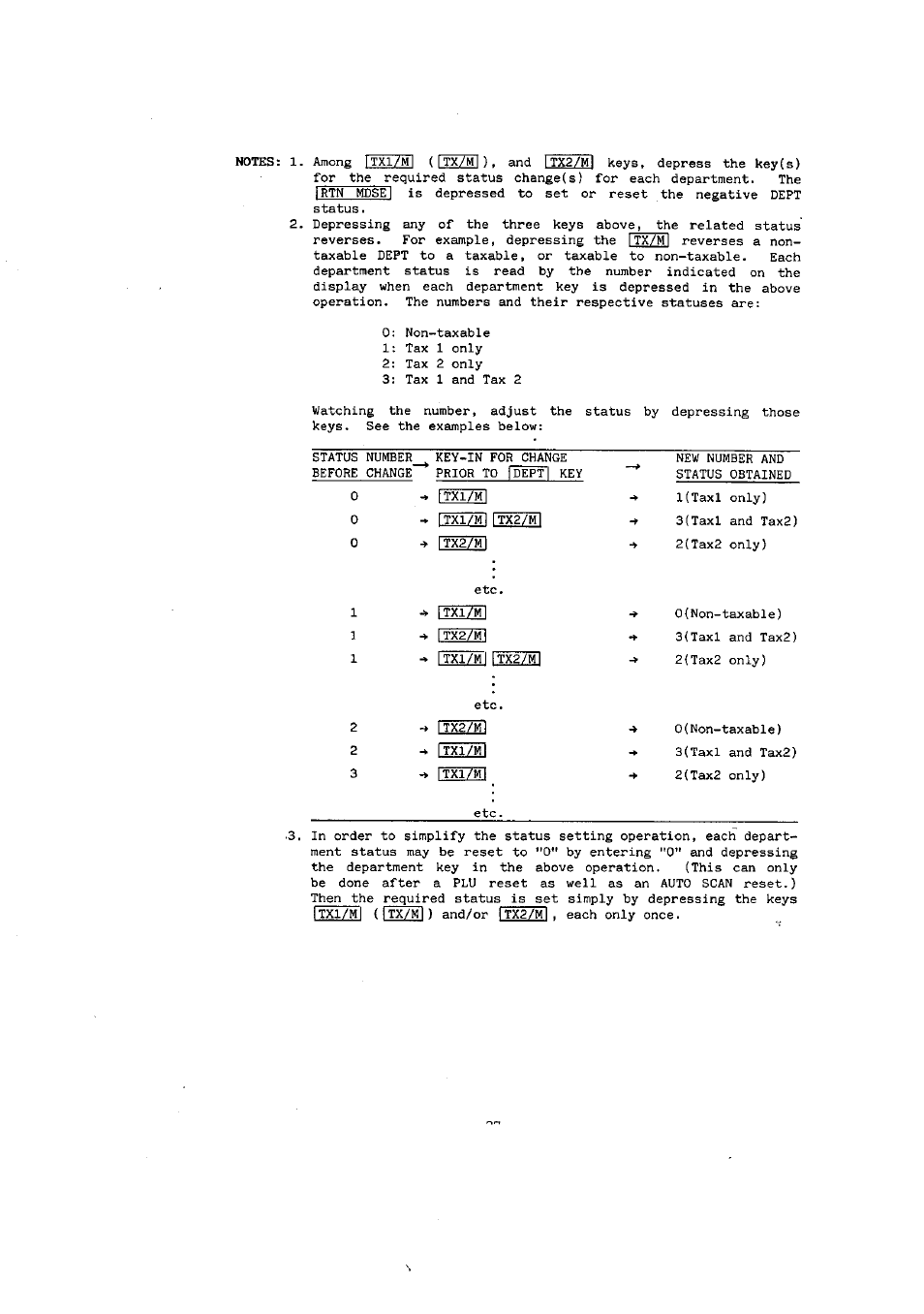 Toshiba MA-136-100 SERIES User Manual | Page 31 / 76