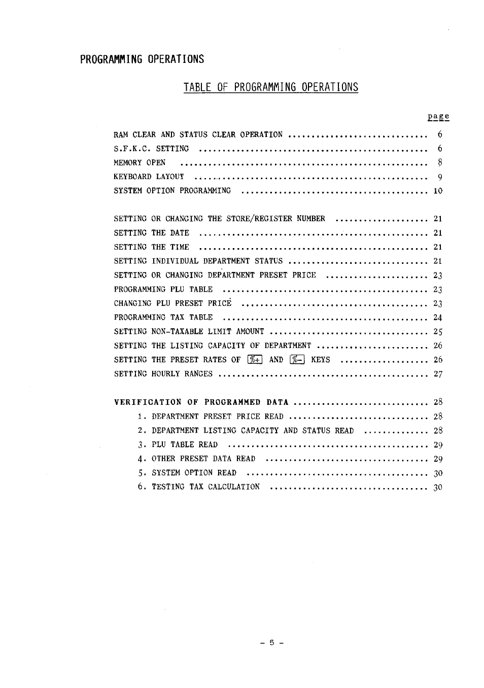 Programming operations | Toshiba MA-136-100 SERIES User Manual | Page 49 / 76