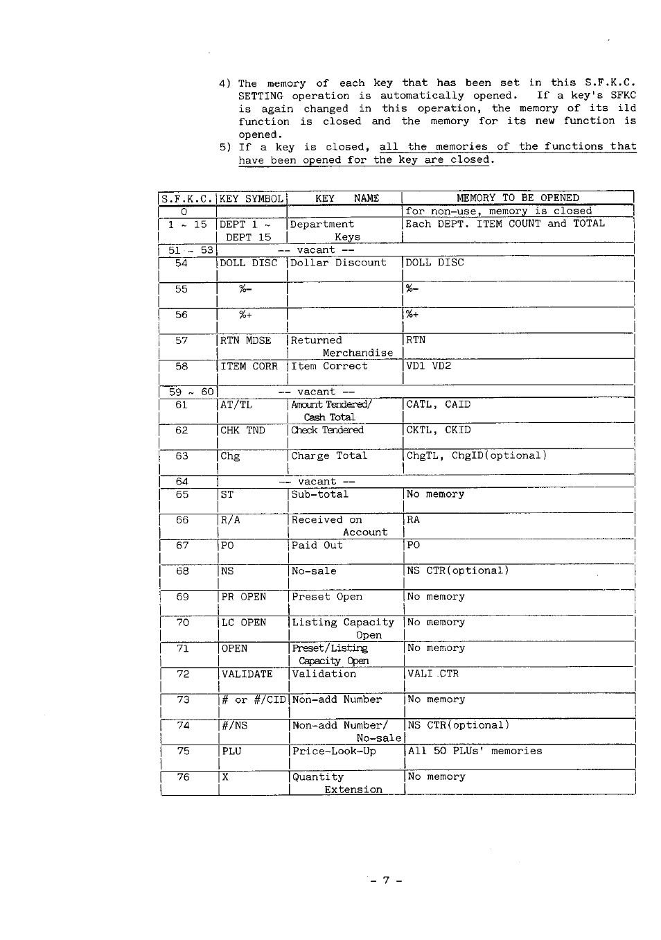 Toshiba MA-136-100 SERIES User Manual | Page 52 / 76