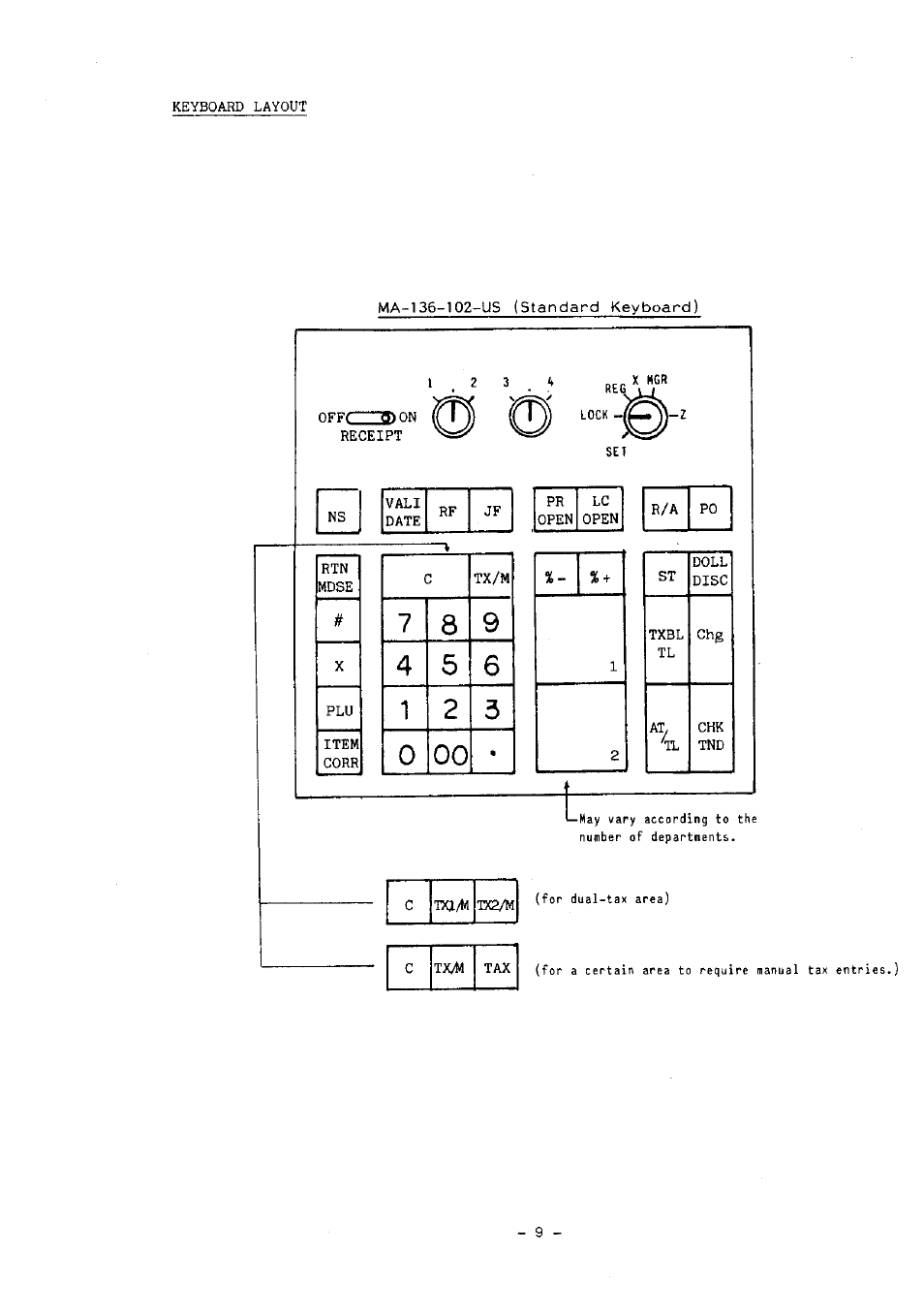 Toshiba MA-136-100 SERIES User Manual | Page 54 / 76