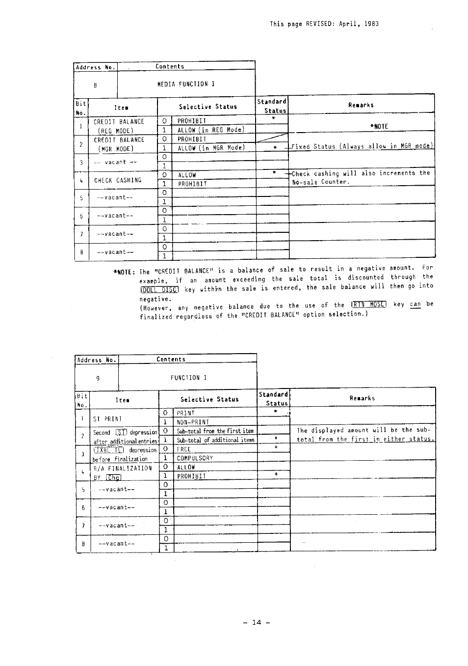 Toshiba MA-136-100 SERIES User Manual | Page 59 / 76