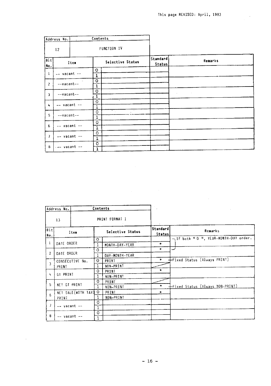Toshiba MA-136-100 SERIES User Manual | Page 61 / 76