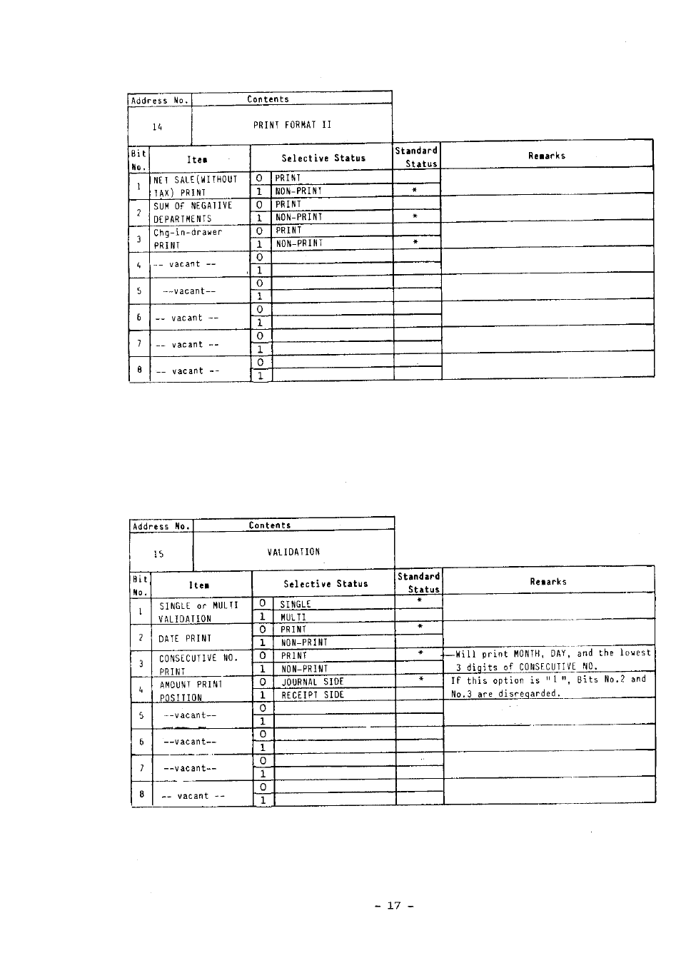 Toshiba MA-136-100 SERIES User Manual | Page 62 / 76