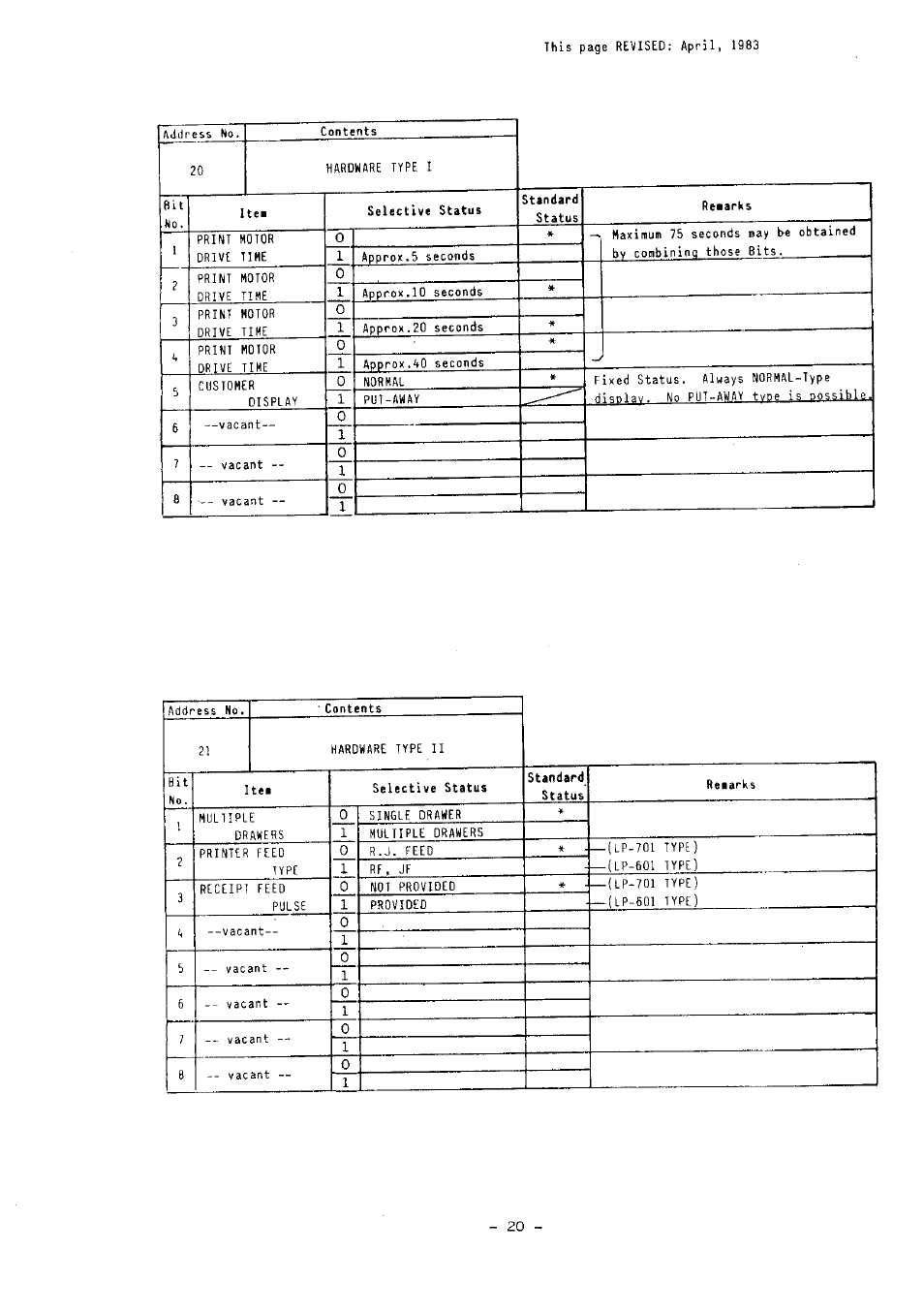 Toshiba MA-136-100 SERIES User Manual | Page 65 / 76