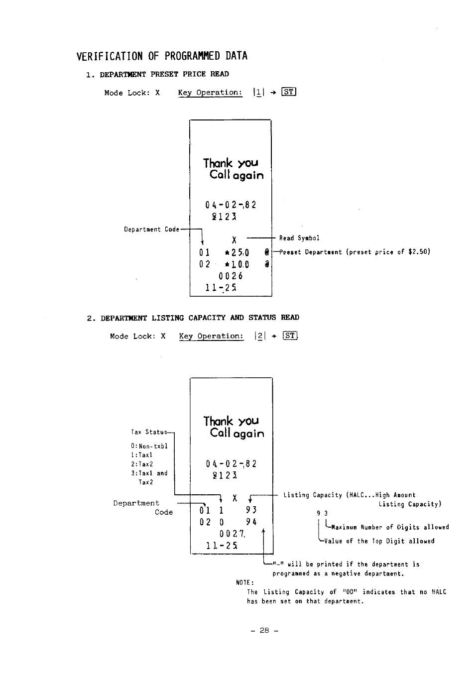 Verification of programmed data, Thank you coll again, X “ * 2 5 , 0 | Toshiba MA-136-100 SERIES User Manual | Page 73 / 76
