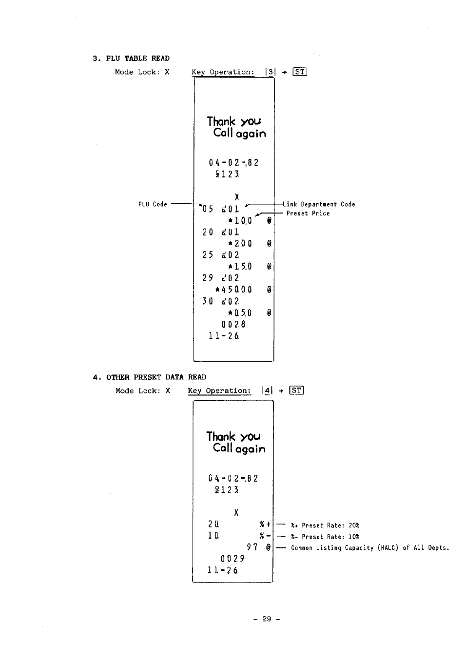 Thank you coll again, Thank you call again | Toshiba MA-136-100 SERIES User Manual | Page 74 / 76